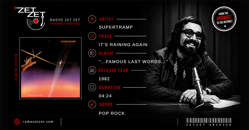 Supertramp It's Raining Again