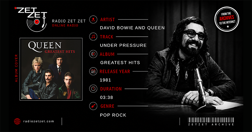 David Bowie and Queen Under Pressure