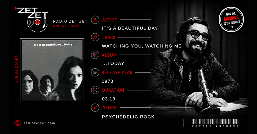 It's A Beautiful Day Watching You, Watching Me
